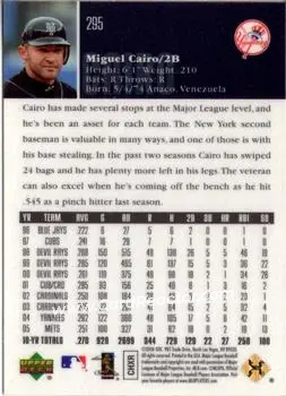 2006 Upper Deck Special F/X #295 - Miguel Cairo - New York Yankees - Back 2006 Upper Deck Special F/X #295 - Miguel Cairo - New York Yankees - Back