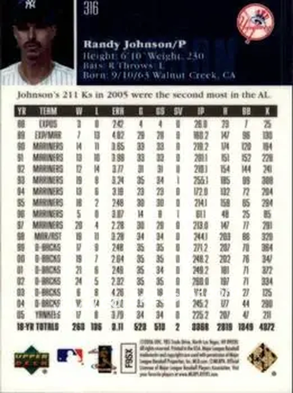 2006 Upper Deck Special F/X #316 - Randy Johnson - New York Yankees - Back