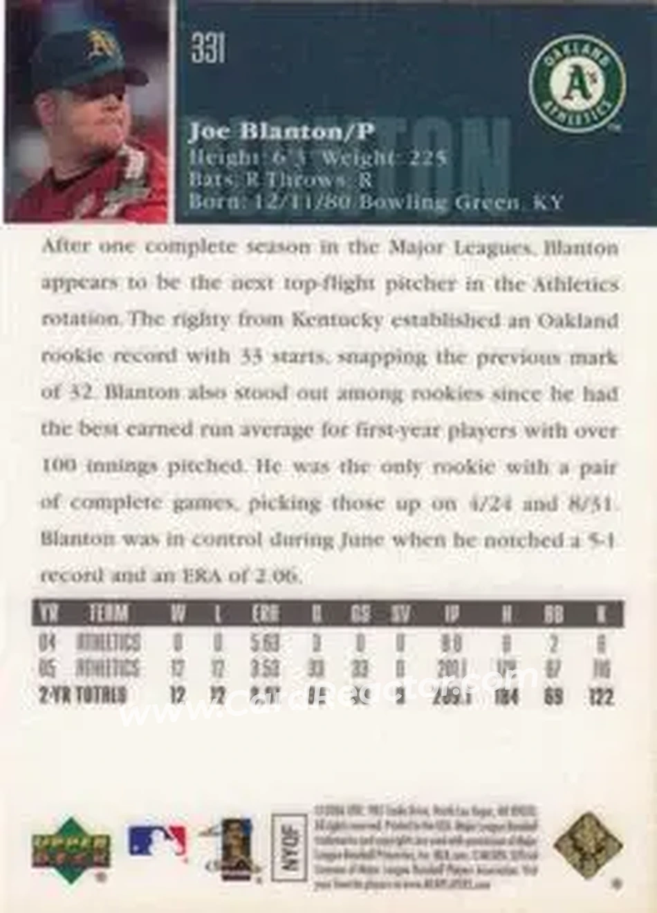 2006 Upper Deck Special F/X #331 - Joe Blanton - Oakland Athletics - Back 2006 Upper Deck Special F/X #331 - Joe Blanton - Oakland Athletics - Back
