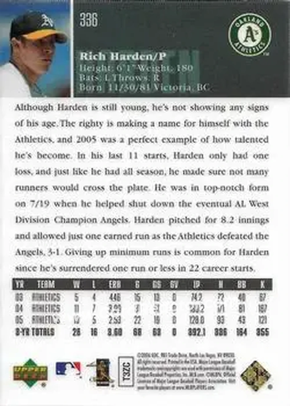 2006 Upper Deck Special F/X #336 - Rich Harden - Oakland Athletics - Back