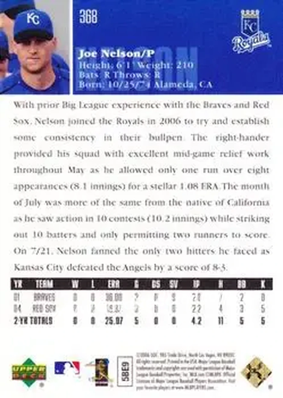 2006 Upper Deck Special F/X #368 - Joe Nelson - Kansas City Royals - Back