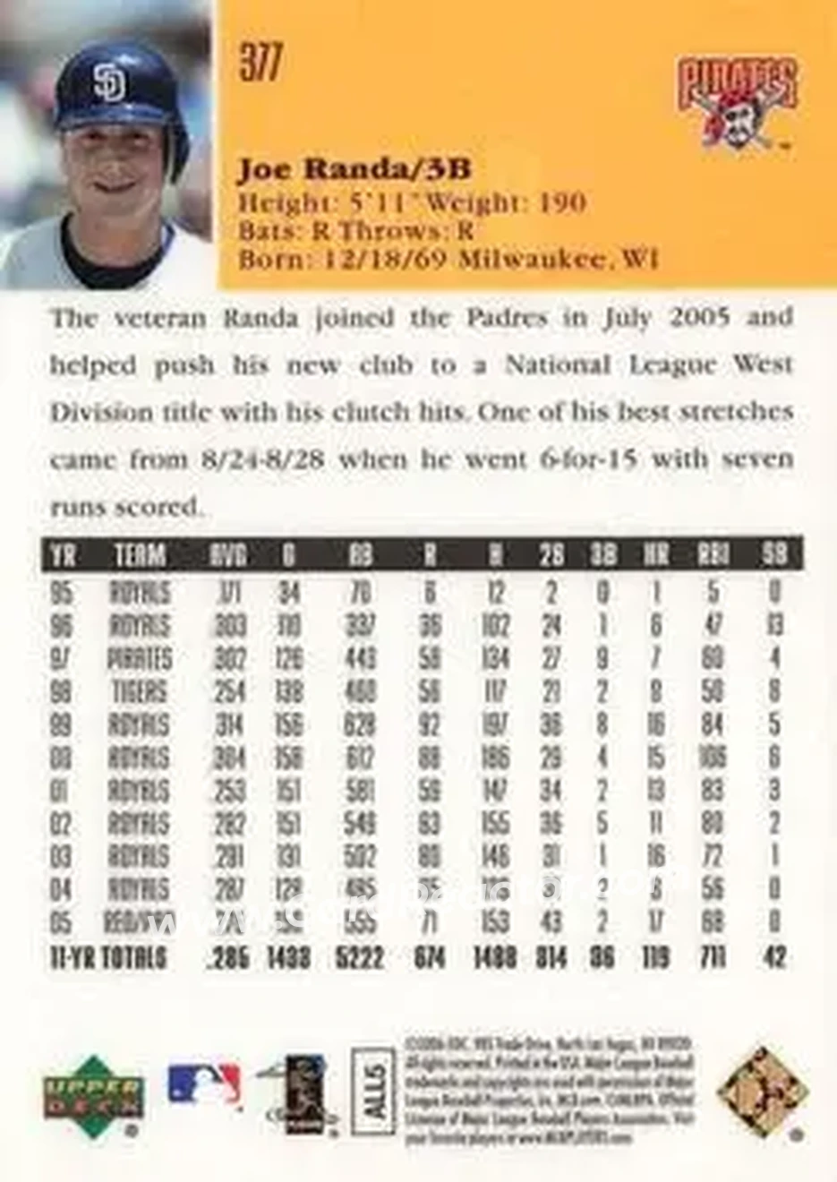 2006 Upper Deck Special F/X #377 - Joe Randa - Pittsburgh Pirates - Back