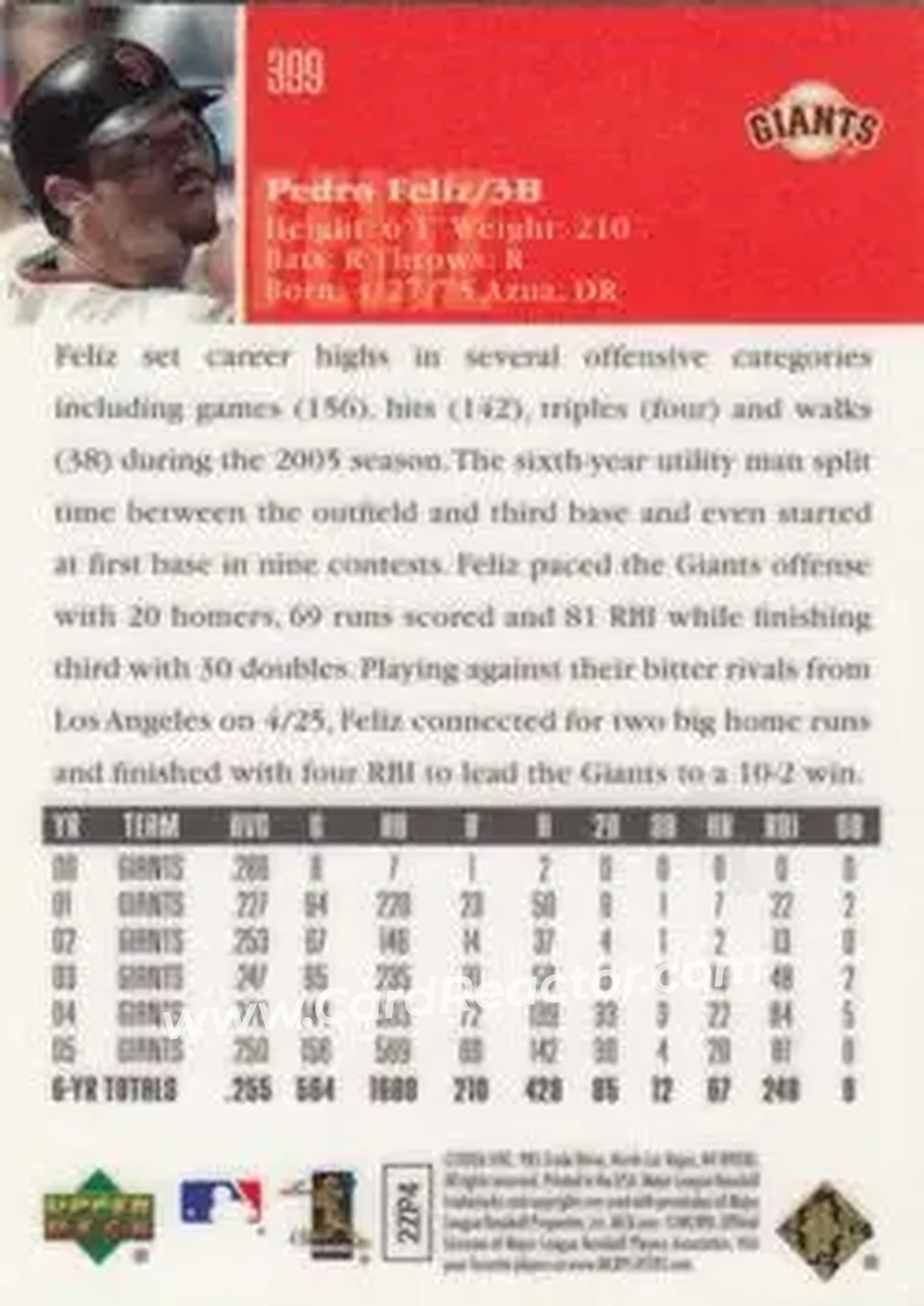 2006 Upper Deck Special F/X #399 - Pedro Feliz - San Francisco Giants - Back