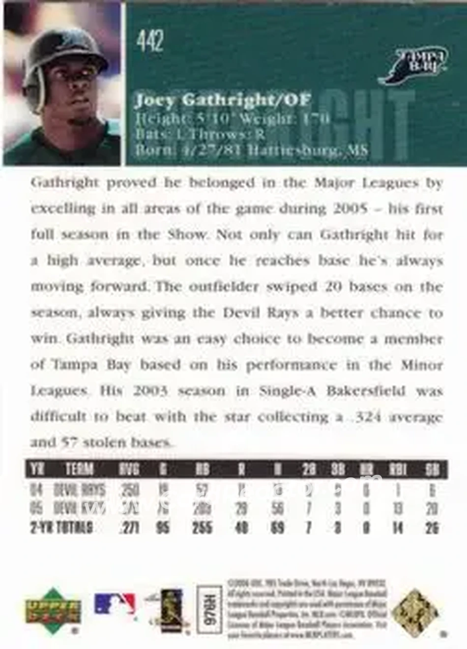 2006 Upper Deck Special F/X #442 - Joey Gathright - Tampa Bay Devil Rays - Back 2006 Upper Deck Special F/X #442 - Joey Gathright - Tampa Bay Devil Rays - Back