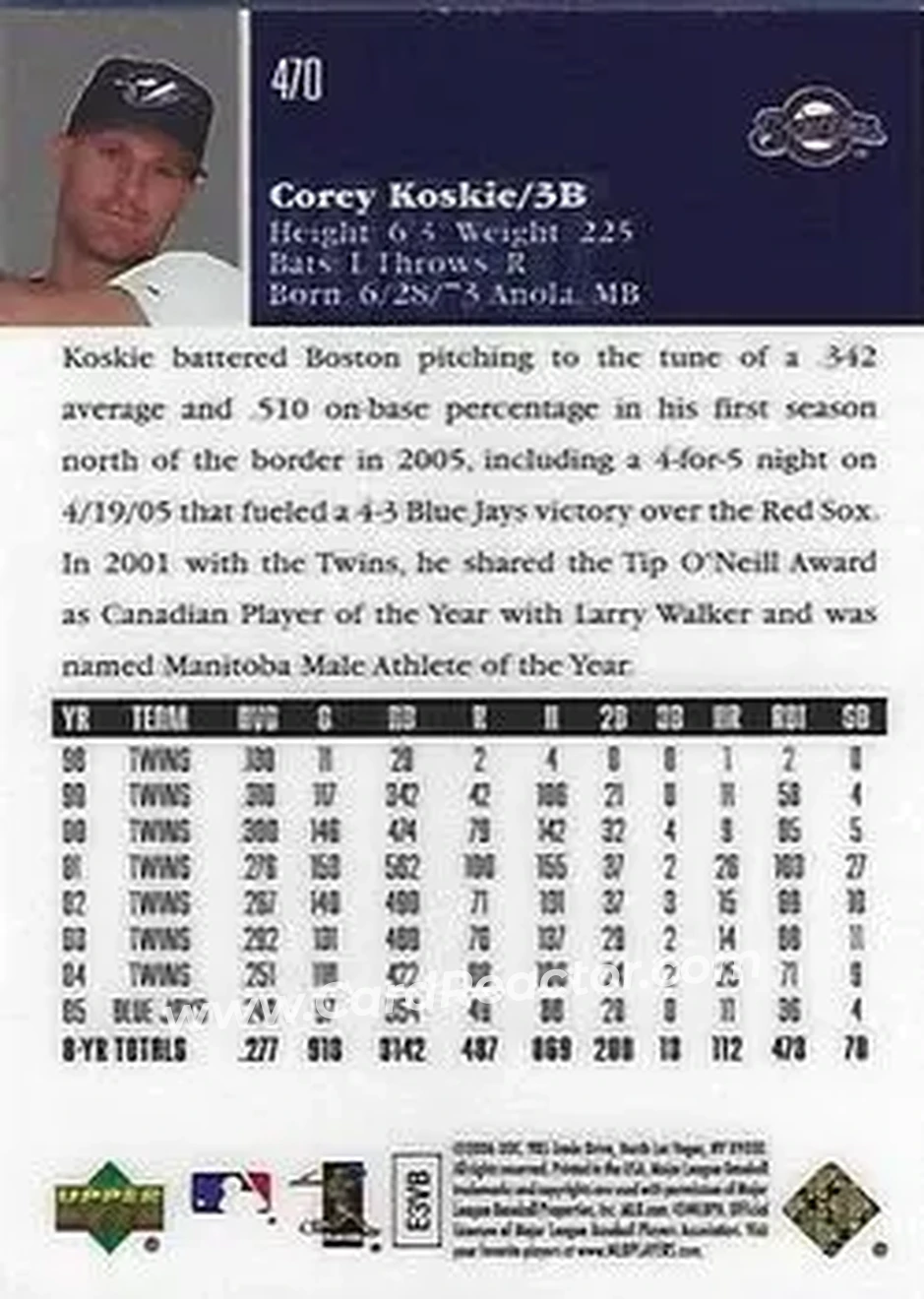 2006 Upper Deck Special F/X #470 - Corey Koskie - Milwaukee Brewers - Back