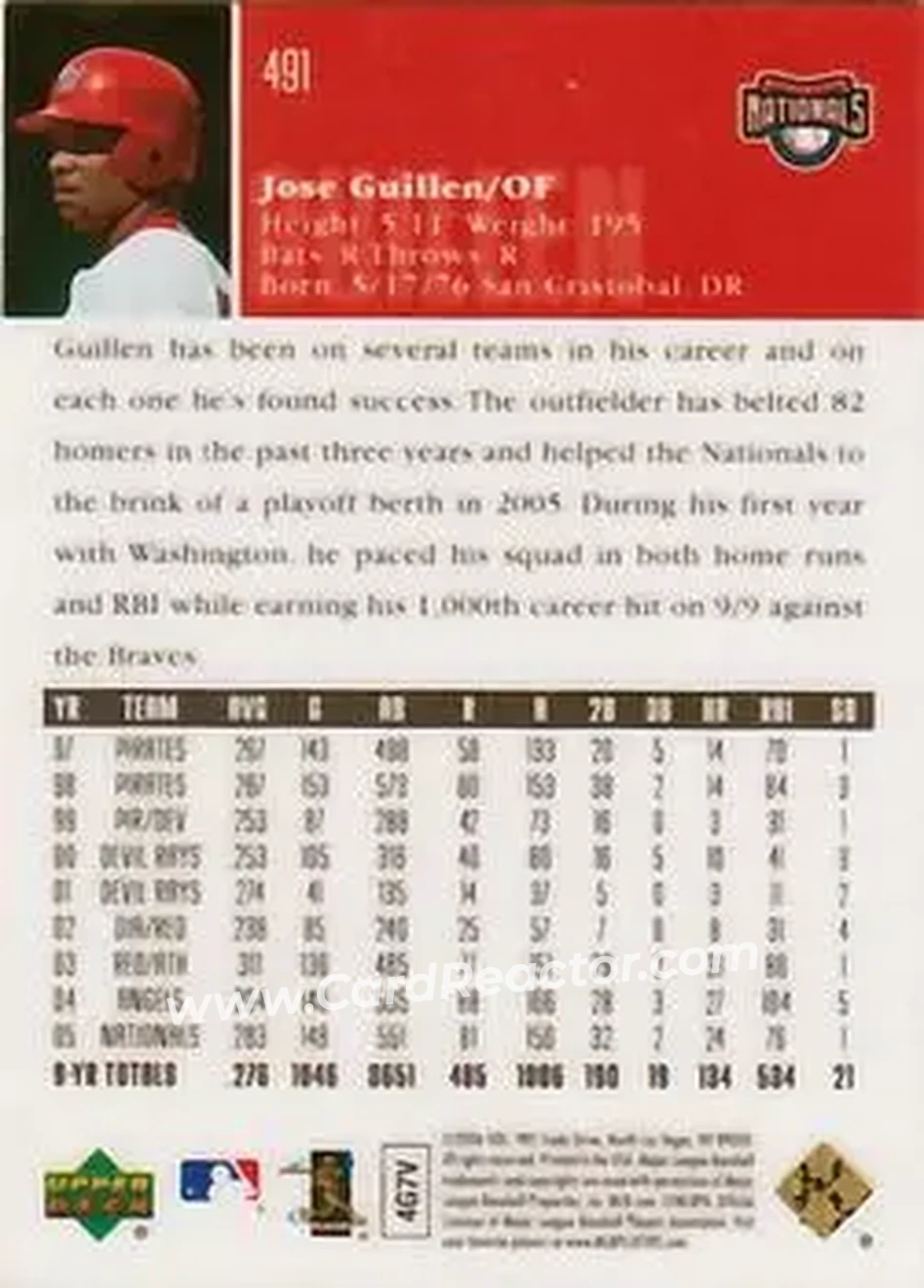 2006 Upper Deck Special F/X #491 - Jose Guillen - Washington Nationals - Back 2006 Upper Deck Special F/X #491 - Jose Guillen - Washington Nationals - Back