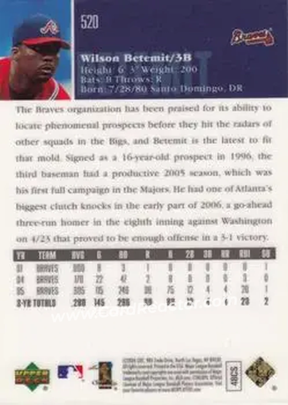2006 Upper Deck Special F/X #520 - Wilson Betemit - Atlanta Braves - Back 2006 Upper Deck Special F/X #520 - Wilson Betemit - Atlanta Braves - Back