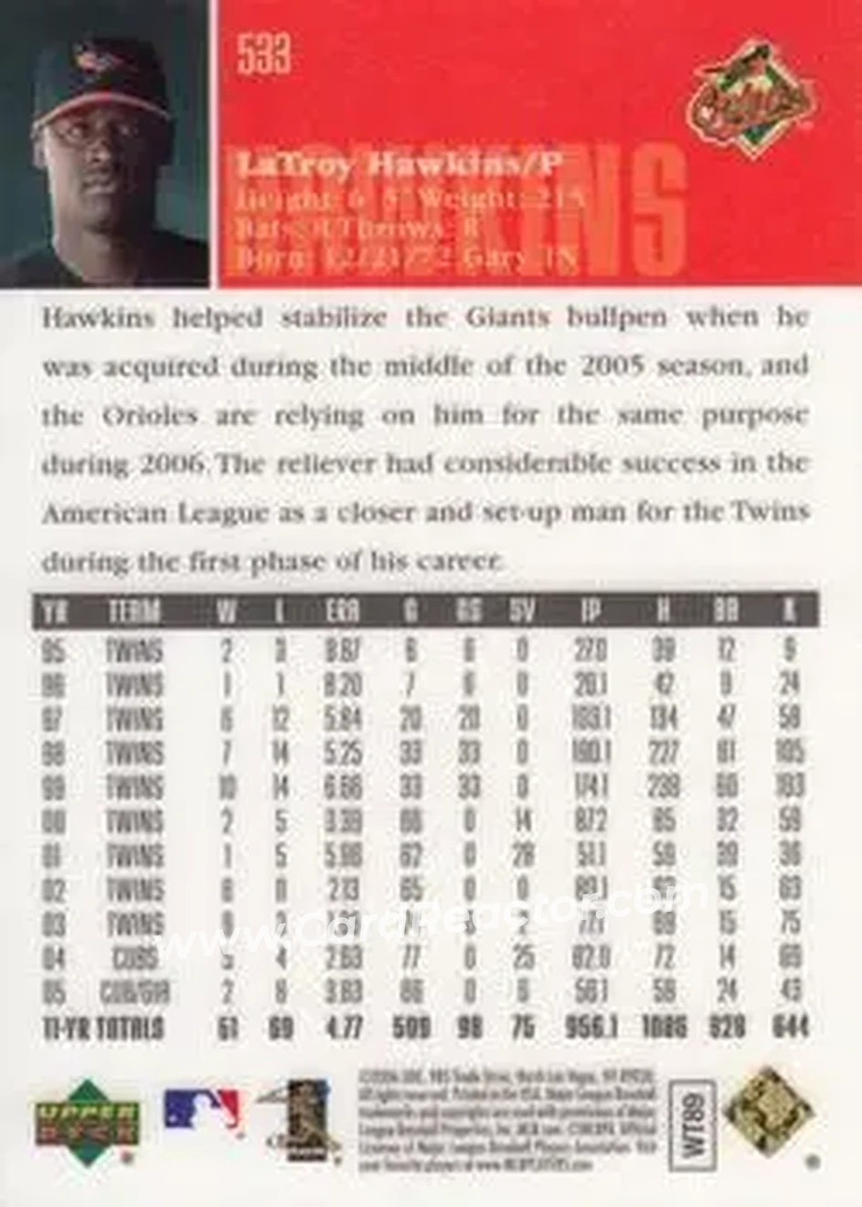 2006 Upper Deck Special F/X #533 - LaTroy Hawkins - Baltimore Orioles - Back 2006 Upper Deck Special F/X #533 - LaTroy Hawkins - Baltimore Orioles - Back
