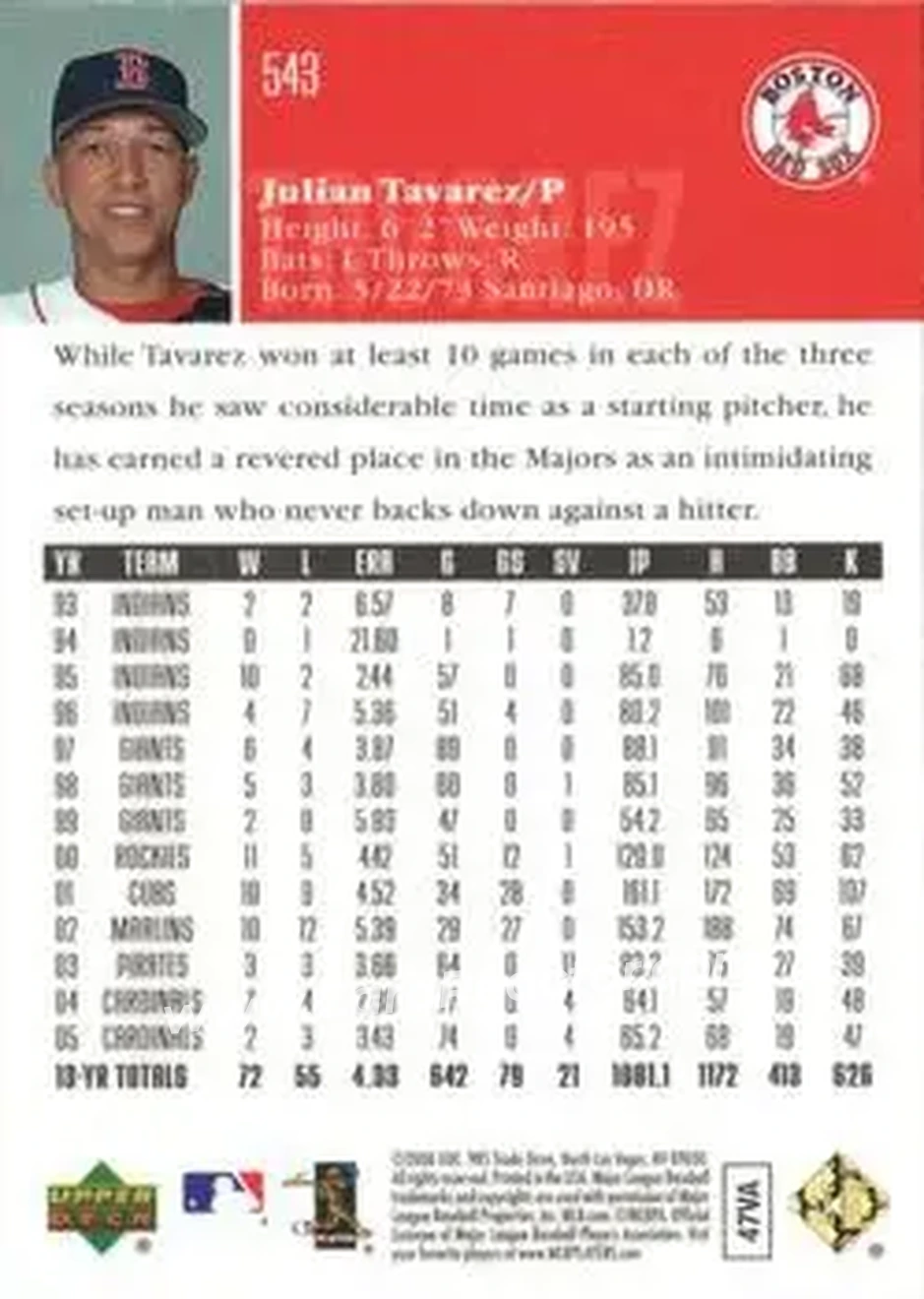 2006 Upper Deck Special F/X #543 - Julian Tavarez - Boston Red Sox - Back 2006 Upper Deck Special F/X #543 - Julian Tavarez - Boston Red Sox - Back