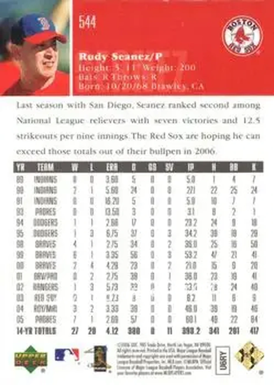 2006 Upper Deck Special F/X #544 - Rudy Seanez - Boston Red Sox - Back 2006 Upper Deck Special F/X #544 - Rudy Seanez - Boston Red Sox - Back