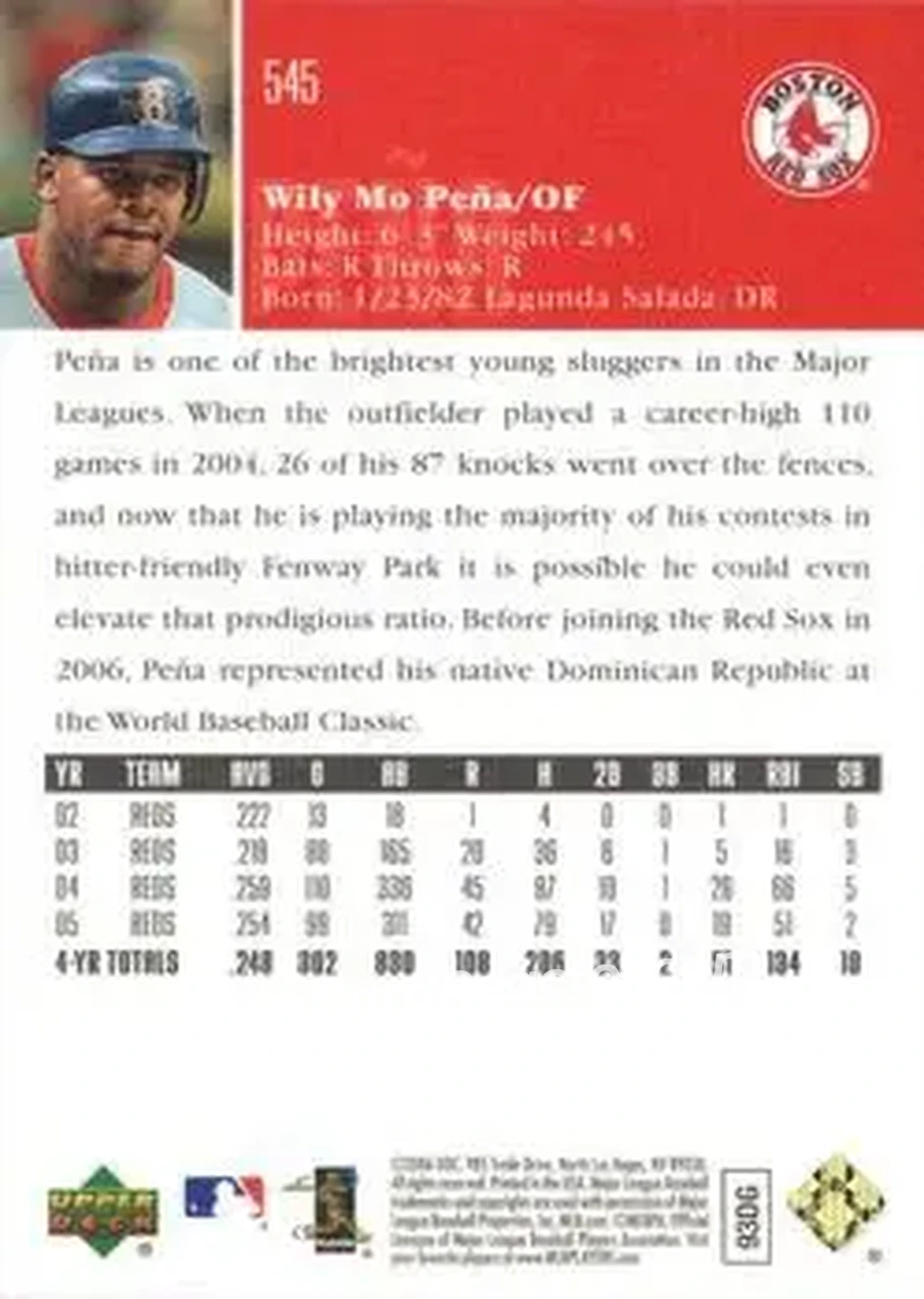 2006 Upper Deck Special F/X #545 - Wily Mo Pena - Boston Red Sox - Back 2006 Upper Deck Special F/X #545 - Wily Mo Pena - Boston Red Sox - Back