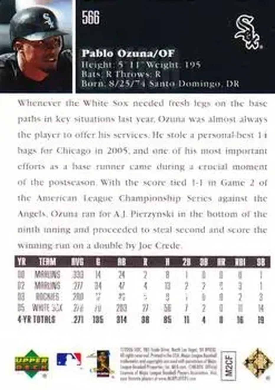 2006 Upper Deck Special F/X #566 - Pablo Ozuna - Chicago White Sox - Back 2006 Upper Deck Special F/X #566 - Pablo Ozuna - Chicago White Sox - Back