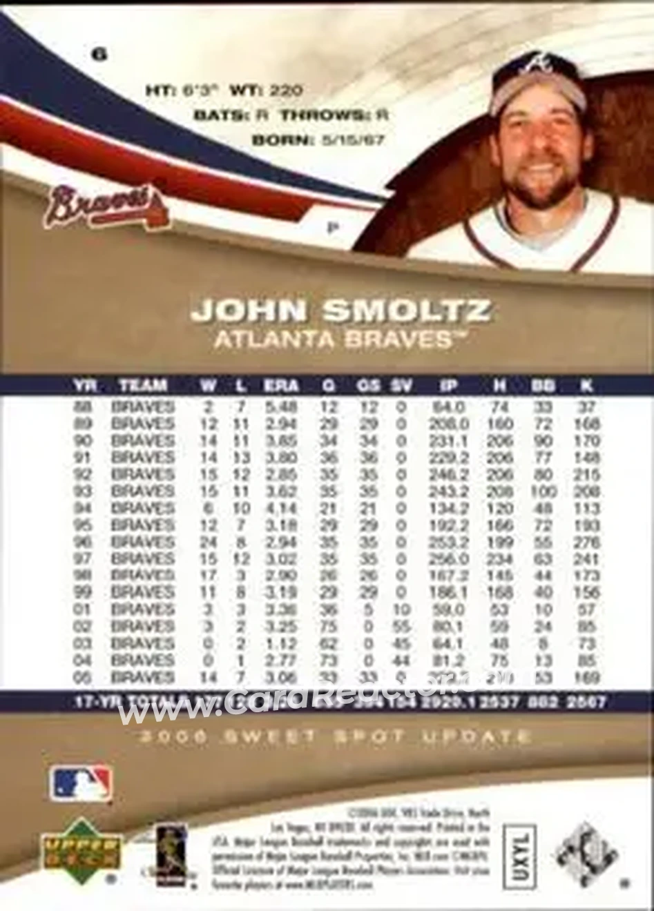 2006 Upper Deck Sweet Spot Update #6 - John Smoltz - Atlanta Braves - Back 2006 Upper Deck Sweet Spot Update #6 - John Smoltz - Atlanta Braves - Back