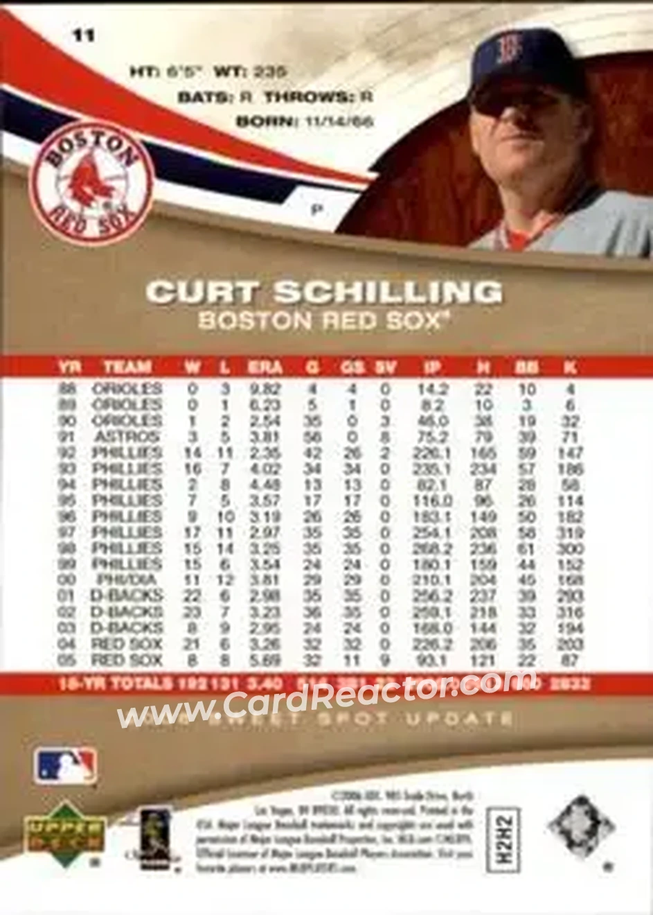 2006 Upper Deck Sweet Spot Update #11 - Curt Schilling - Boston Red Sox - Back 2006 Upper Deck Sweet Spot Update #11 - Curt Schilling - Boston Red Sox - Back