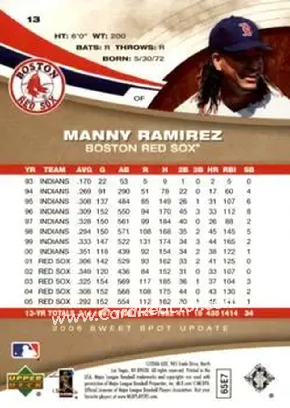 2006 Upper Deck Sweet Spot Update #13 - Manny Ramirez - Boston Red Sox - Back 2006 Upper Deck Sweet Spot Update #13 - Manny Ramirez - Boston Red Sox - Back