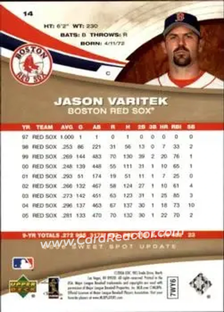 2006 Upper Deck Sweet Spot Update #14 - Jason Varitek - Boston Red Sox - Back