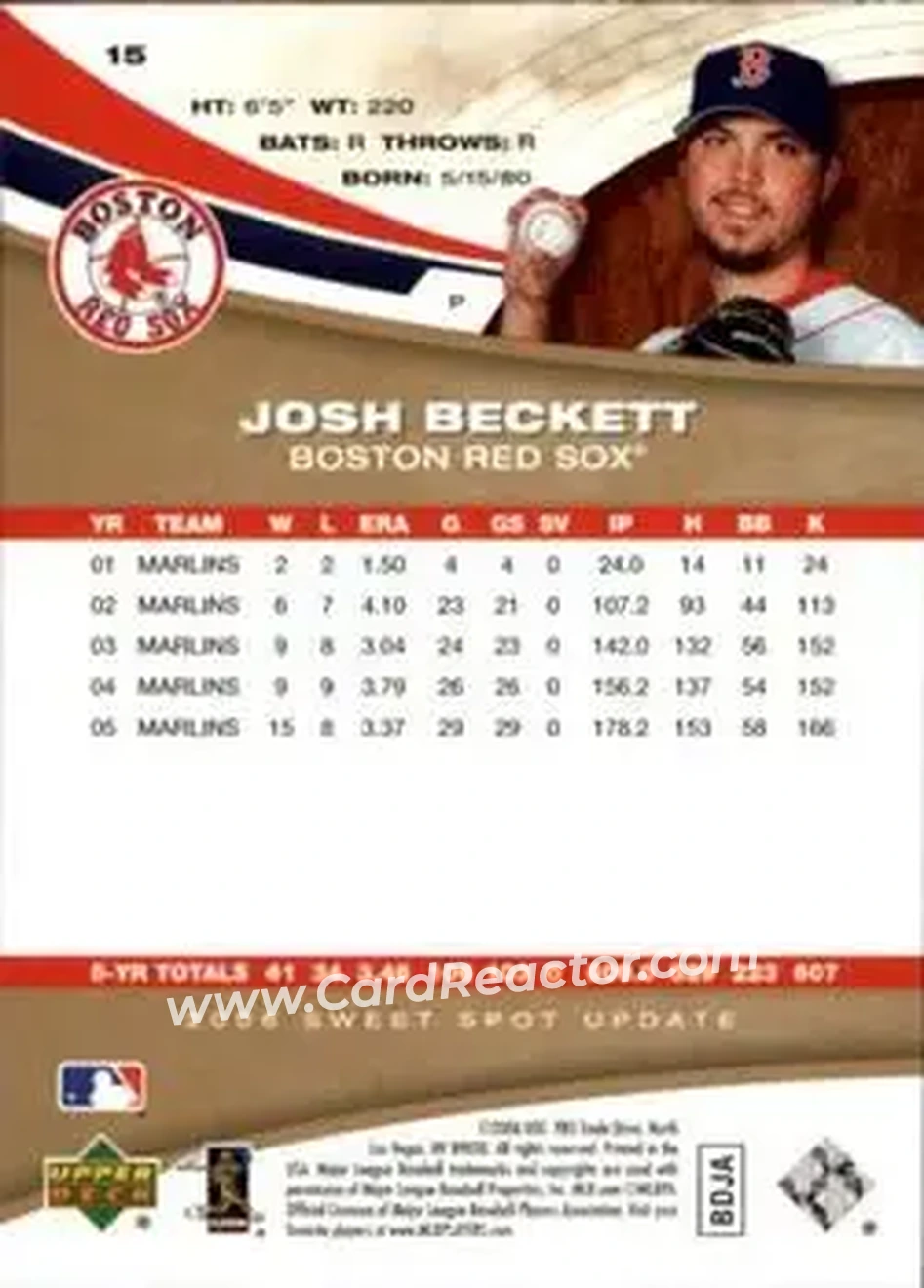 2006 Upper Deck Sweet Spot Update #15 - Josh Beckett - Boston Red Sox - Back 2006 Upper Deck Sweet Spot Update #15 - Josh Beckett - Boston Red Sox - Back