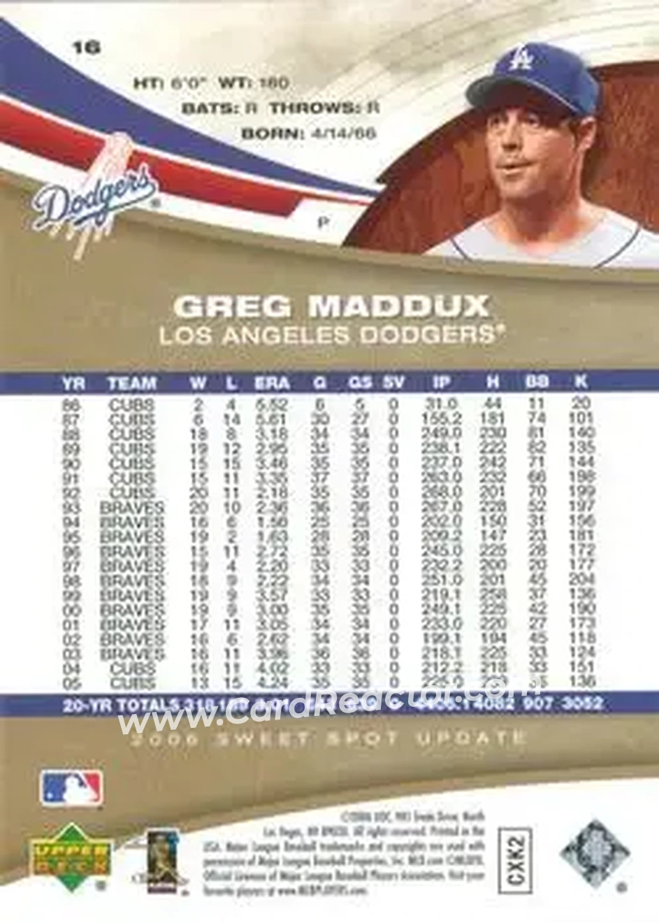 2006 Upper Deck Sweet Spot Update #16 - Greg Maddux - Los Angeles Dodgers - Back 2006 Upper Deck Sweet Spot Update #16 - Greg Maddux - Los Angeles Dodgers - Back