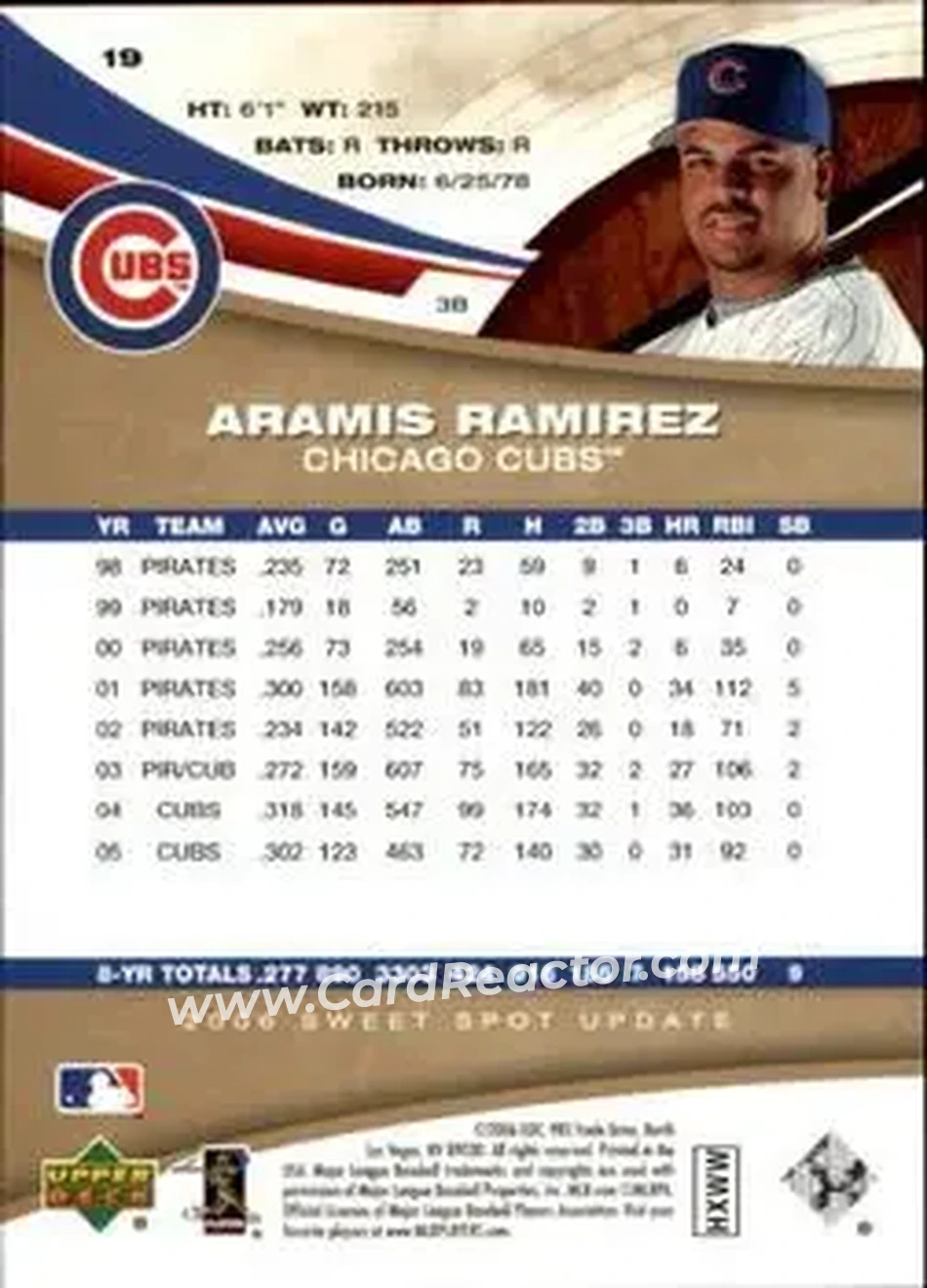 2006 Upper Deck Sweet Spot Update #19 - Aramis Ramirez - Chicago Cubs - Back 2006 Upper Deck Sweet Spot Update #19 - Aramis Ramirez - Chicago Cubs - Back