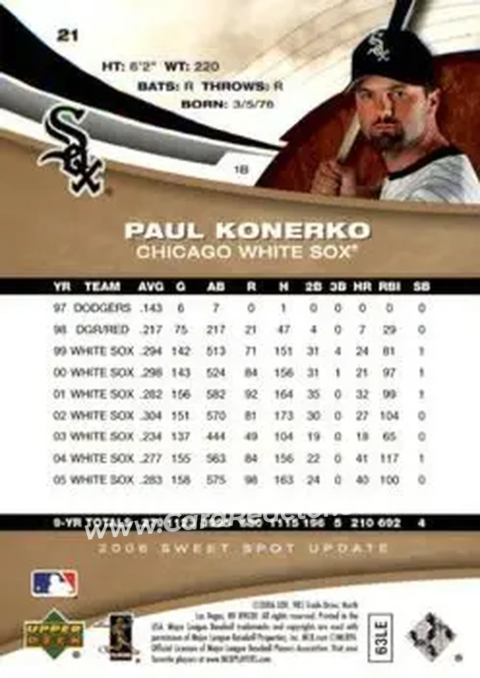 2006 Upper Deck Sweet Spot Update #21 - Paul Konerko - Chicago White Sox - Back 2006 Upper Deck Sweet Spot Update #21 - Paul Konerko - Chicago White Sox - Back