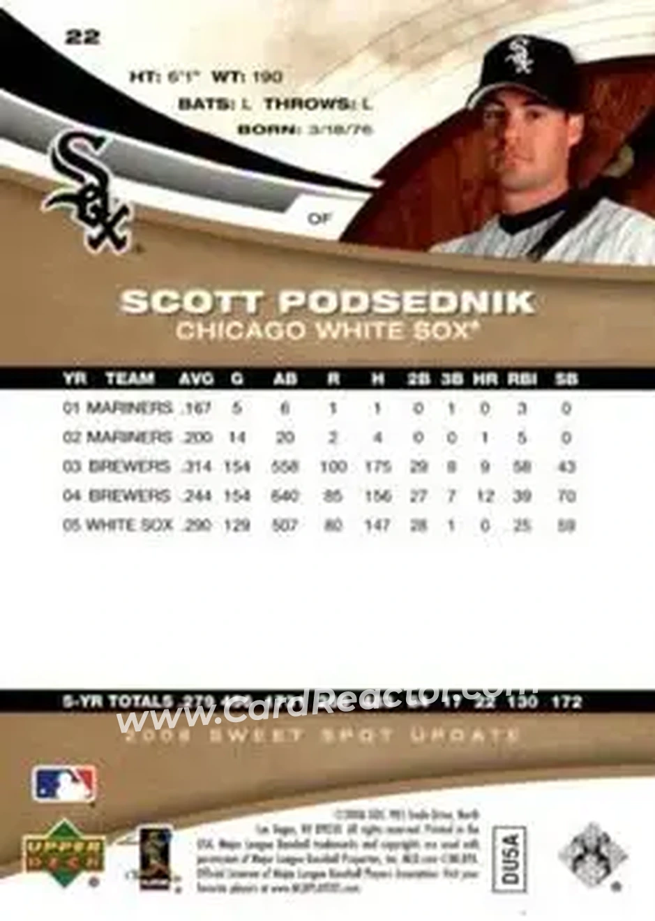 2006 Upper Deck Sweet Spot Update #22 - Scott Podsednik - Chicago White Sox - Back 2006 Upper Deck Sweet Spot Update #22 - Scott Podsednik - Chicago White Sox - Back