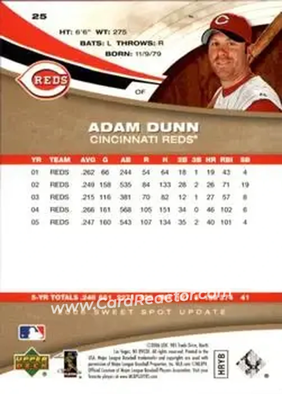 2006 Upper Deck Sweet Spot Update #25 - Adam Dunn - Cincinnati Reds - Back 2006 Upper Deck Sweet Spot Update #25 - Adam Dunn - Cincinnati Reds - Back