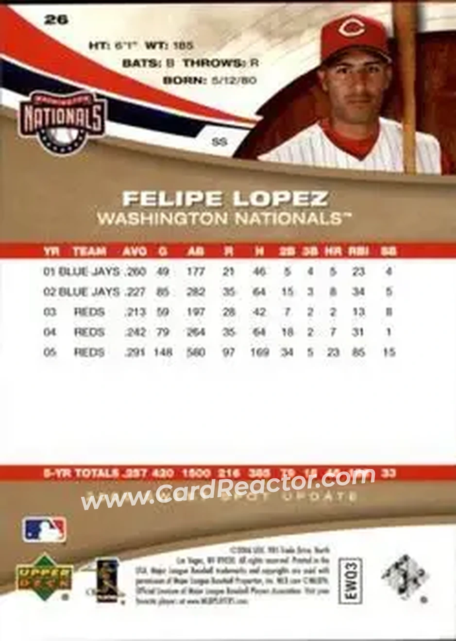 2006 Upper Deck Sweet Spot Update #26 - Felipe Lopez - Washington Nationals - Back 2006 Upper Deck Sweet Spot Update #26 - Felipe Lopez - Washington Nationals - Back