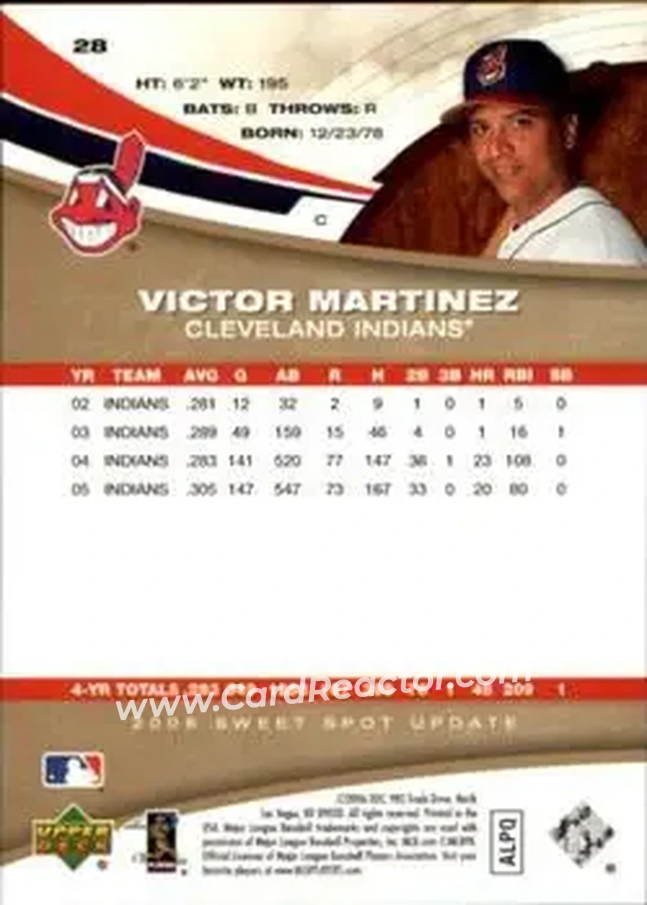 2006 Upper Deck Sweet Spot Update #28 - Victor Martinez - Cleveland Indians - Back 2006 Upper Deck Sweet Spot Update #28 - Victor Martinez - Cleveland Indians - Back
