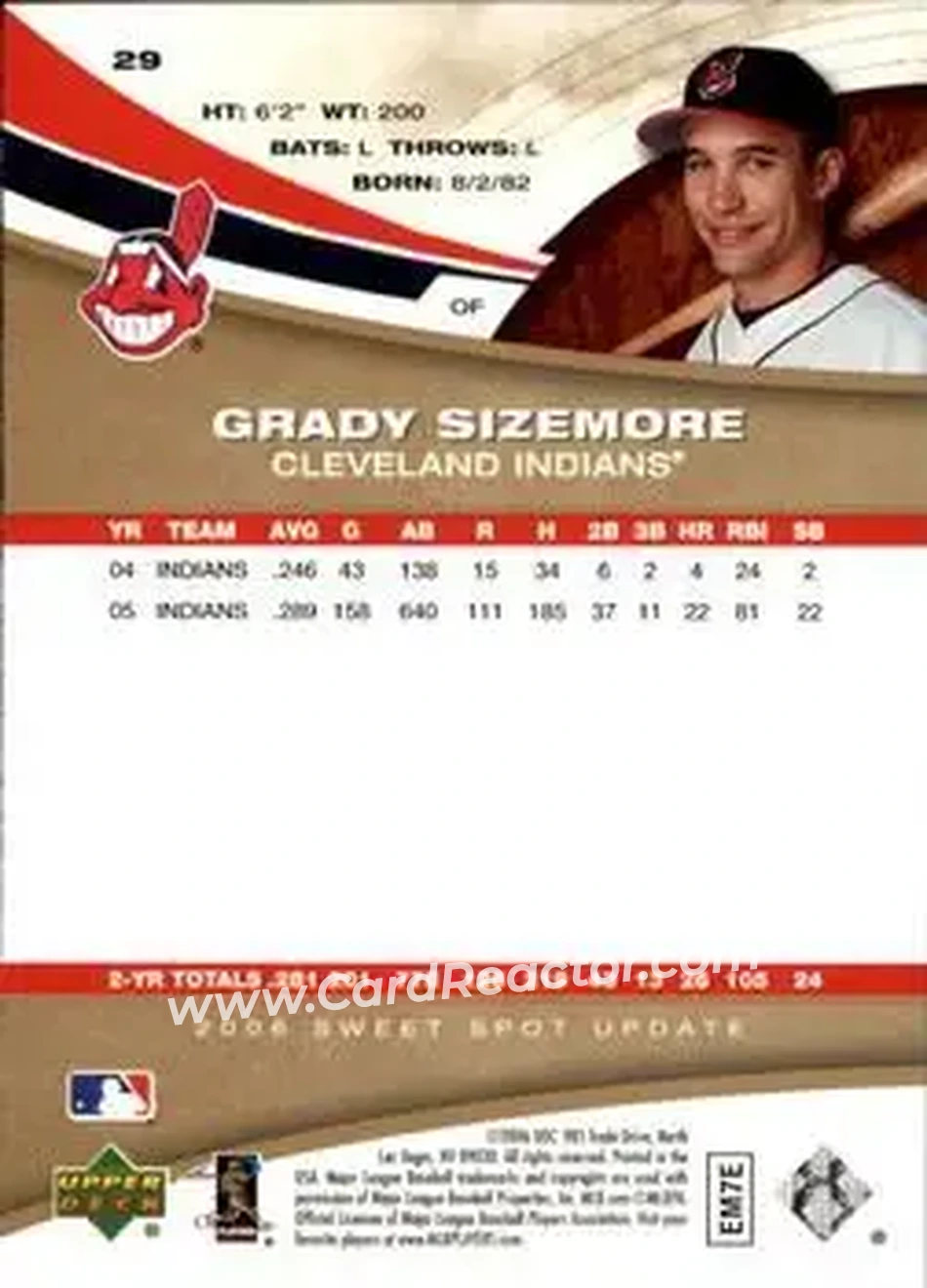 2006 Upper Deck Sweet Spot Update #29 - Grady Sizemore - Cleveland Indians - Back 2006 Upper Deck Sweet Spot Update #29 - Grady Sizemore - Cleveland Indians - Back