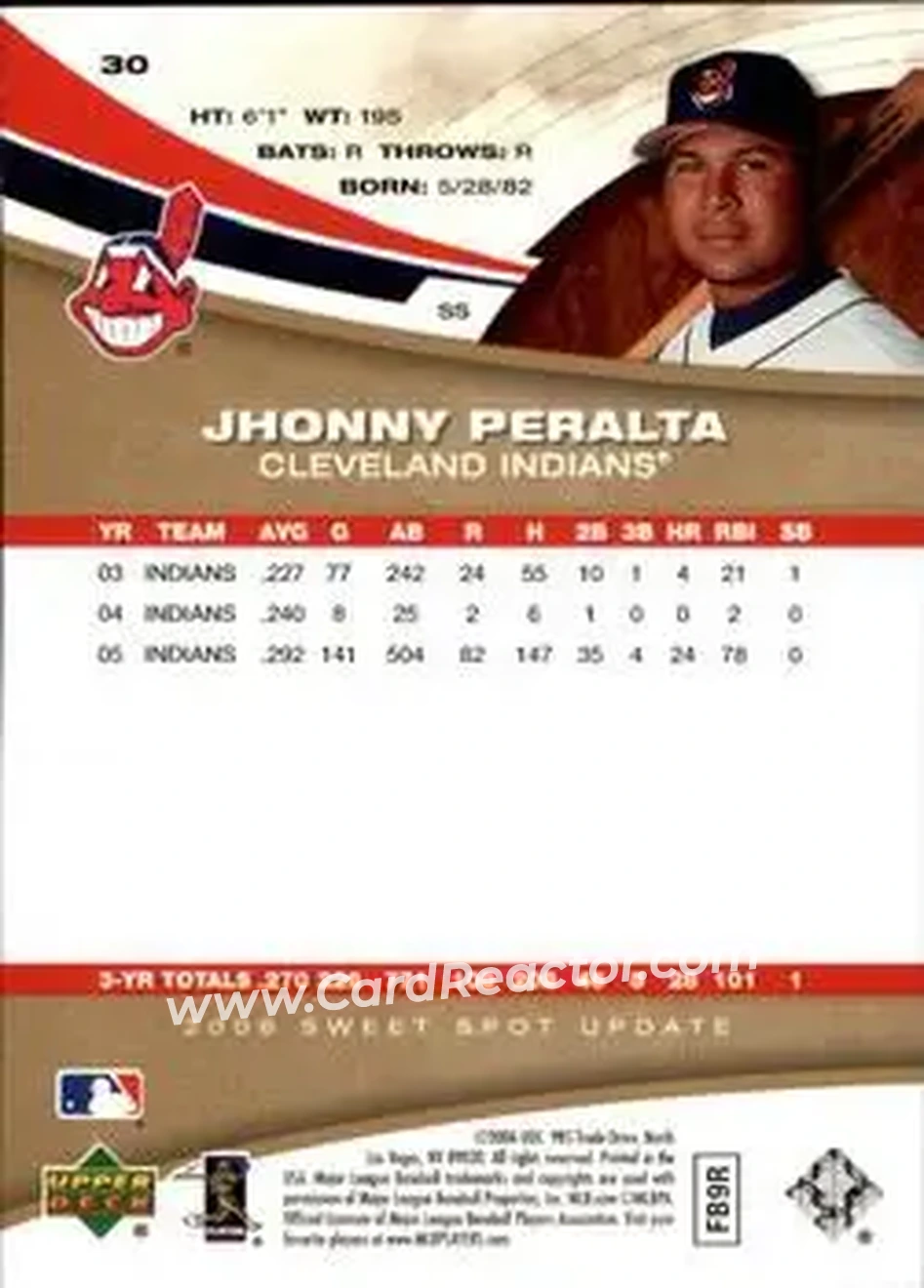 2006 Upper Deck Sweet Spot Update #30 - Jhonny Peralta - Cleveland Indians - Back 2006 Upper Deck Sweet Spot Update #30 - Jhonny Peralta - Cleveland Indians - Back