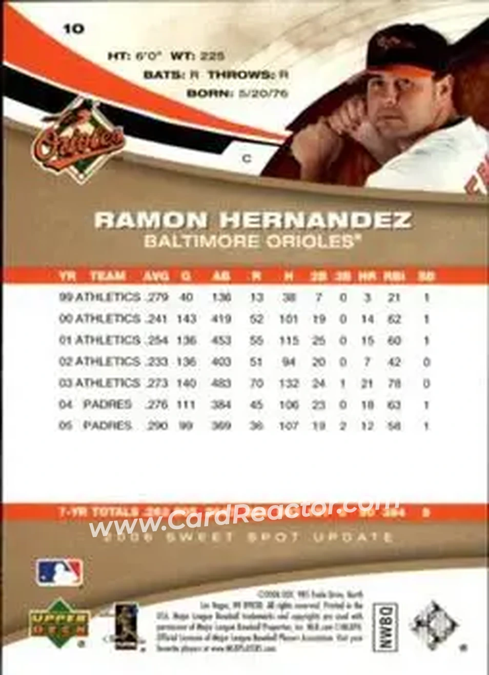 2006 Upper Deck Sweet Spot Update #10 - Ramon Hernandez - Baltimore Orioles - Back