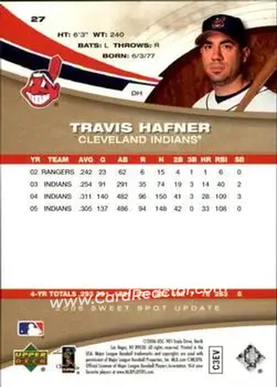 2006 Upper Deck Sweet Spot Update #27 - Travis Hafner - Cleveland Indians - Back 2006 Upper Deck Sweet Spot Update #27 - Travis Hafner - Cleveland Indians - Back