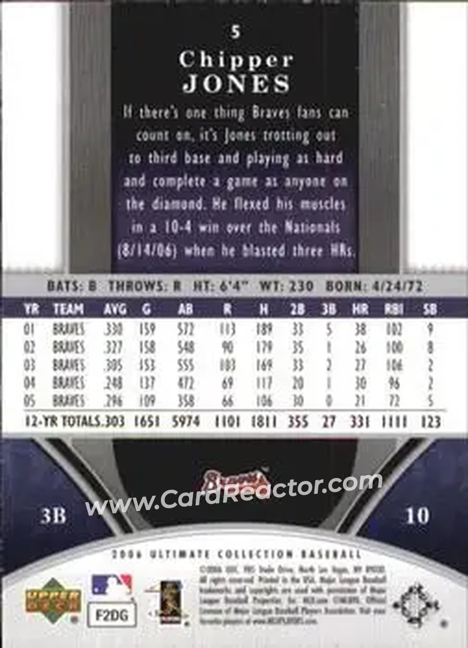 2006 Upper Deck Ultimate Collection #5 - Chipper Jones - Atlanta Braves - Back 2006 Upper Deck Ultimate Collection #5 - Chipper Jones - Atlanta Braves - Back