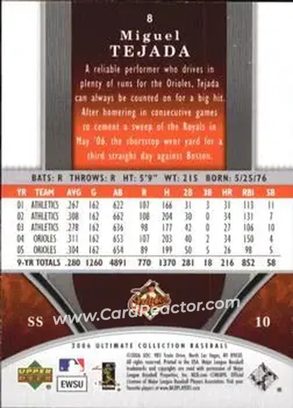 2006 Upper Deck Ultimate Collection #8 - Miguel Tejada - Baltimore Orioles - Back 2006 Upper Deck Ultimate Collection #8 - Miguel Tejada - Baltimore Orioles - Back
