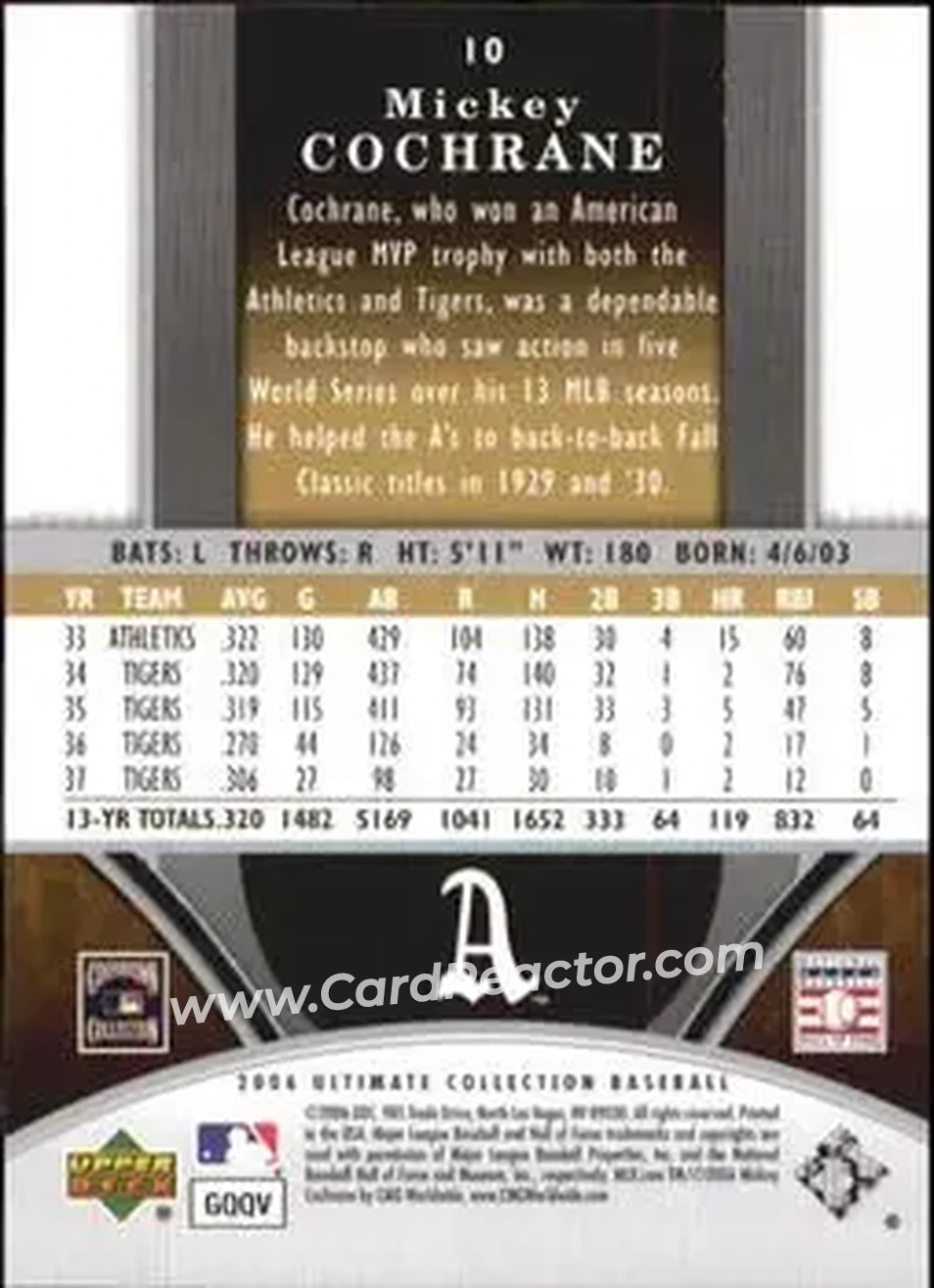 2006 Upper Deck Ultimate Collection #10 - Mickey Cochrane - Philadelphia Athletics - Back 2006 Upper Deck Ultimate Collection #10 - Mickey Cochrane - Philadelphia Athletics - Back