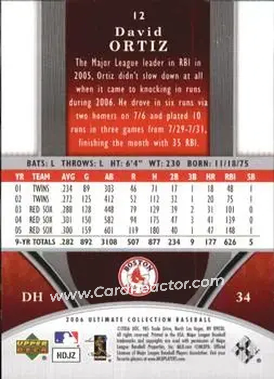 2006 Upper Deck Ultimate Collection #12 - David Ortiz - Boston Red Sox - Back 2006 Upper Deck Ultimate Collection #12 - David Ortiz - Boston Red Sox - Back