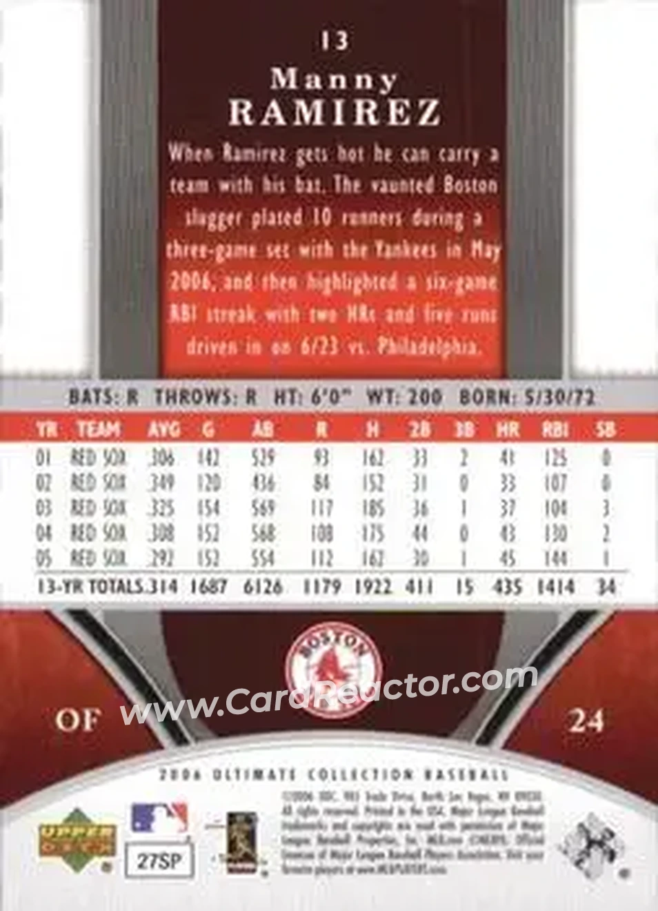 2006 Upper Deck Ultimate Collection #13 - Manny Ramirez - Boston Red Sox - Back 2006 Upper Deck Ultimate Collection #13 - Manny Ramirez - Boston Red Sox - Back