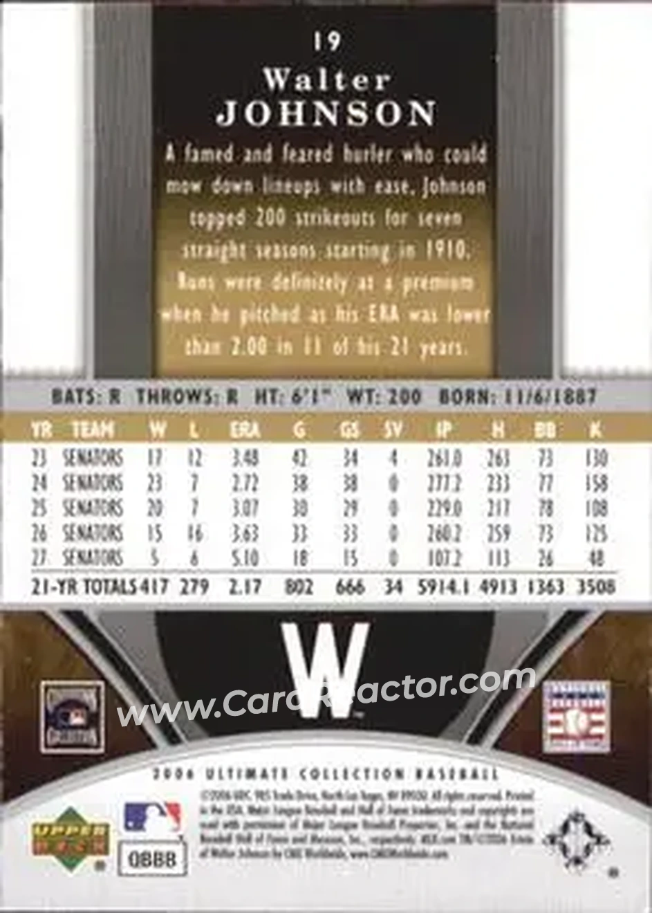 2006 Upper Deck Ultimate Collection #19 - Walter Johnson - Washington Senators - Back