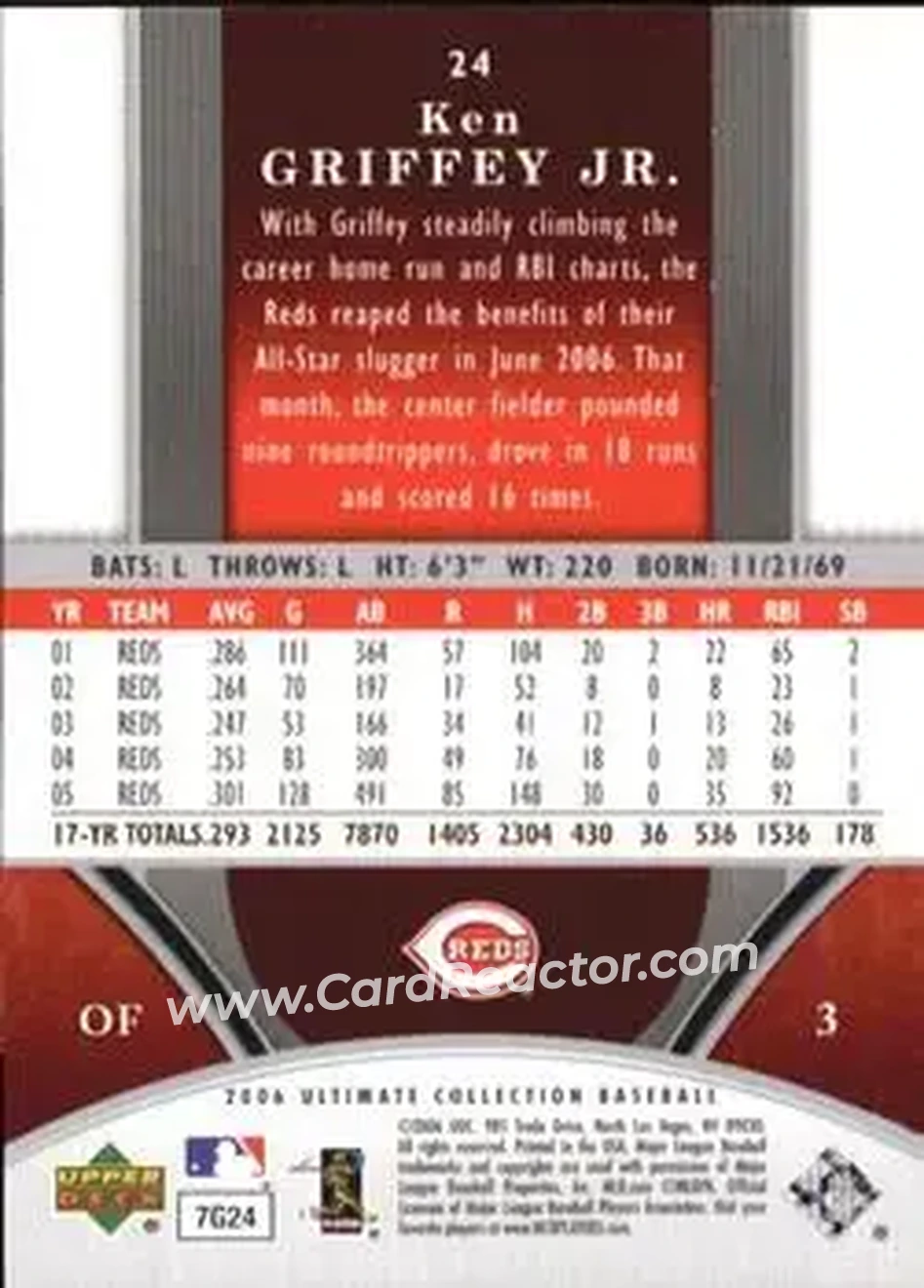 2006 Upper Deck Ultimate Collection #24 - Ken Griffey Jr. - Cincinnati Reds - Back