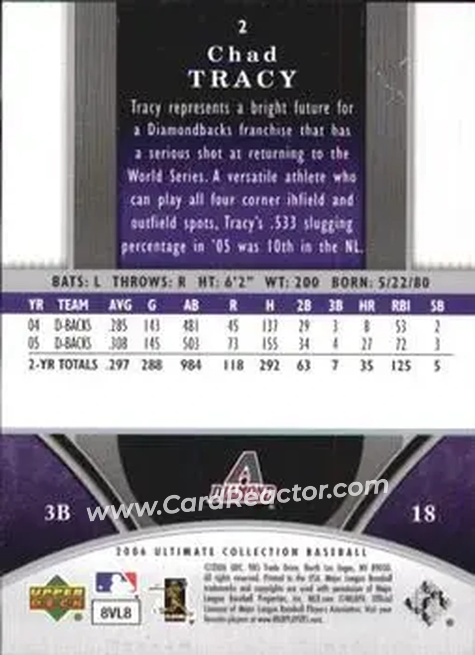 2006 Upper Deck Ultimate Collection #2 - Chad Tracy - Arizona Diamondbacks - Back