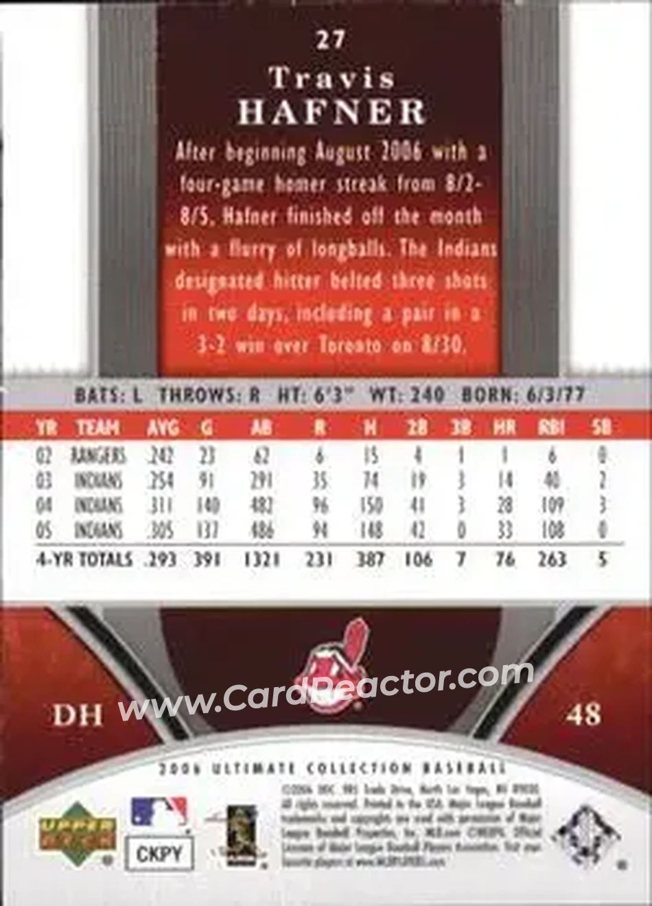 2006 Upper Deck Ultimate Collection #27 - Travis Hafner - Cleveland Indians - Back 2006 Upper Deck Ultimate Collection #27 - Travis Hafner - Cleveland Indians - Back