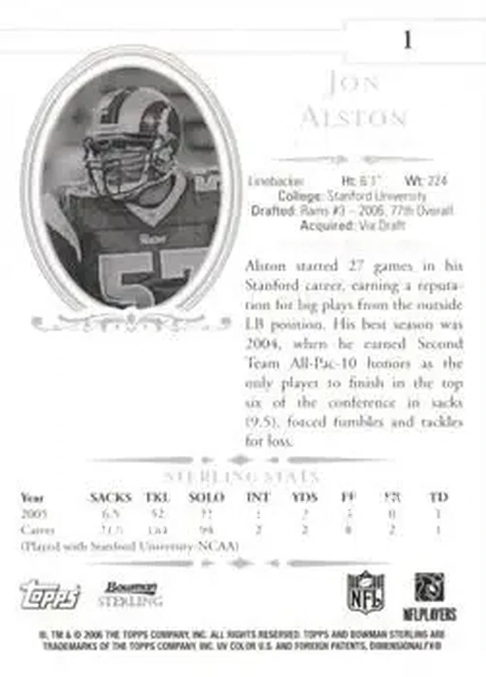 2006 Bowman Sterling #1 - Jon Alston - St. Louis Rams - Back