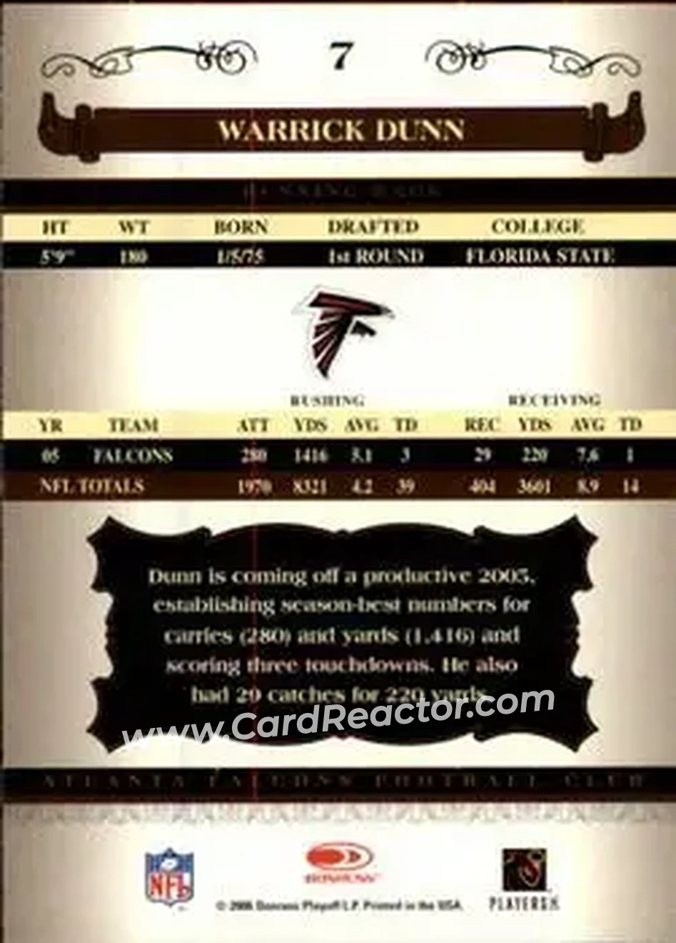 2006 Donruss Classics #7 - Warrick Dunn - Atlanta Falcons - Back