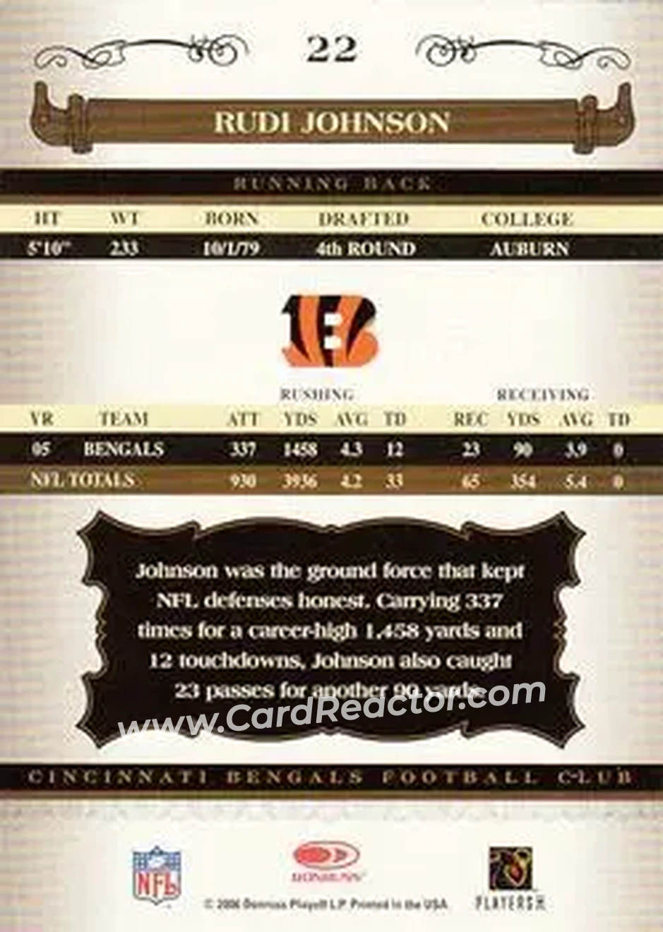 2006 Donruss Classics #22 - Rudi Johnson - Cincinnati Bengals - Back