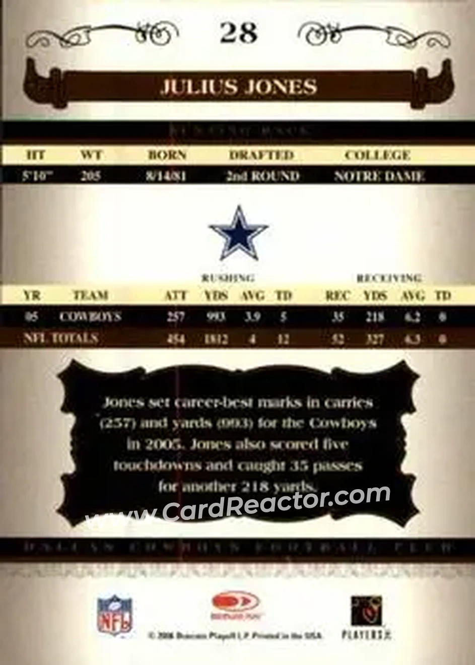 2006 Donruss Classics #28 - Julius Jones - Dallas Cowboys - Back