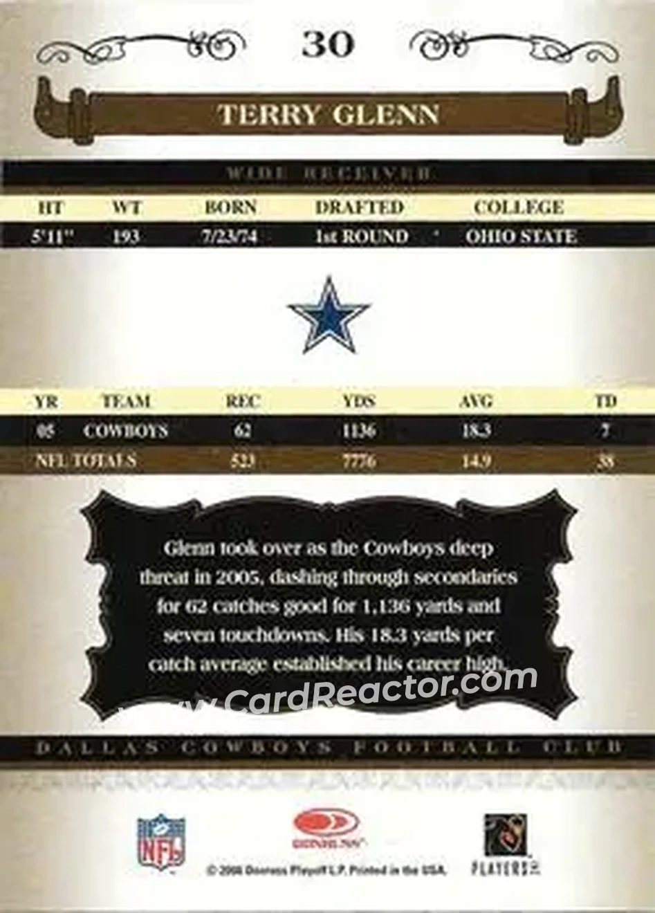 2006 Donruss Classics #30 - Terry Glenn - Dallas Cowboys - Back