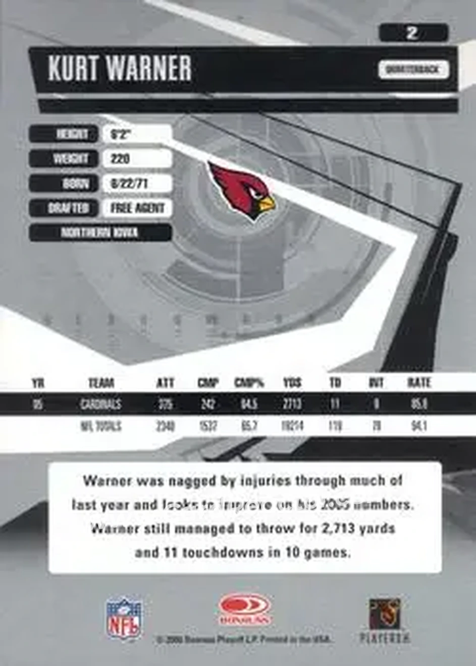 2006 Donruss Elite #2 - Kurt Warner - Arizona Cardinals - Back