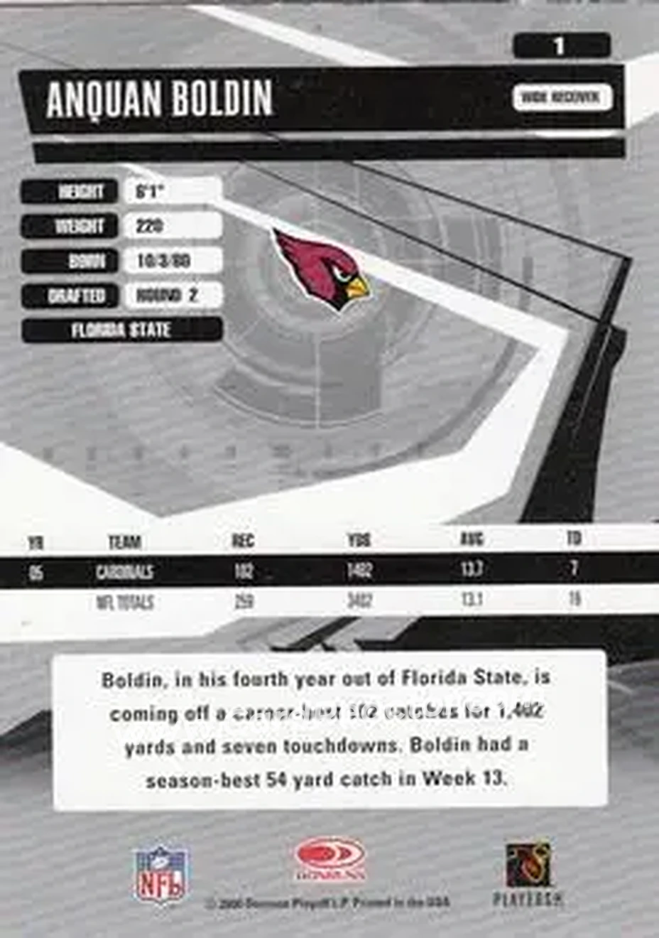 2006 Donruss Elite #1 - Anquan Boldin - Arizona Cardinals - Back