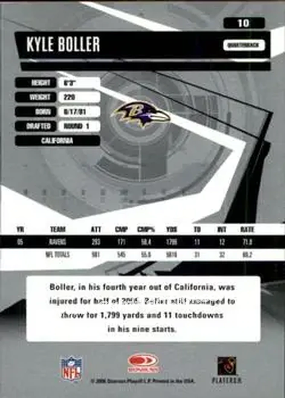 2006 Donruss Elite #10 - Kyle Boller - Baltimore Ravens - Back