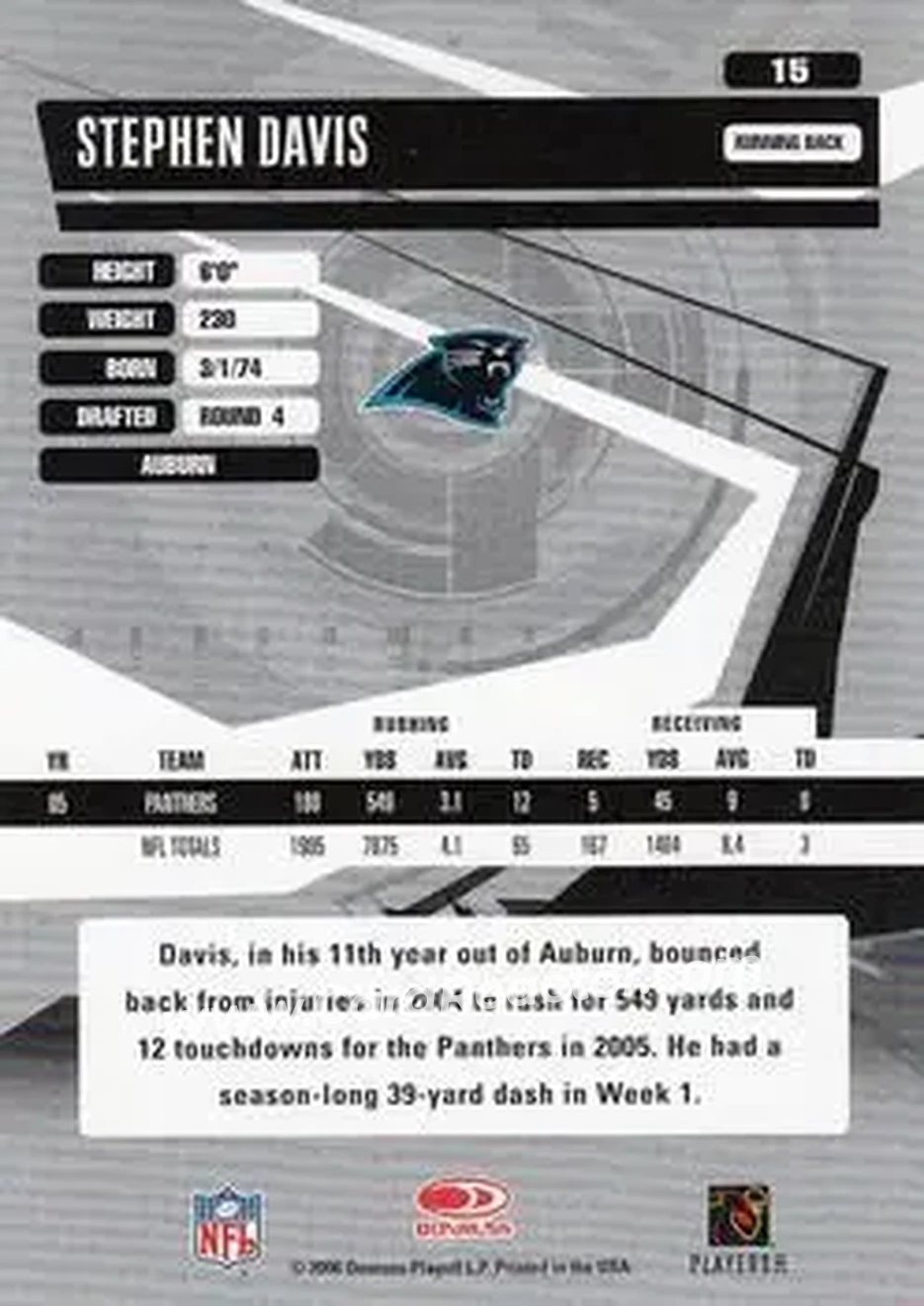 2006 Donruss Elite #15 - Stephen Davis - Carolina Panthers - Back